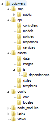 Folder structure