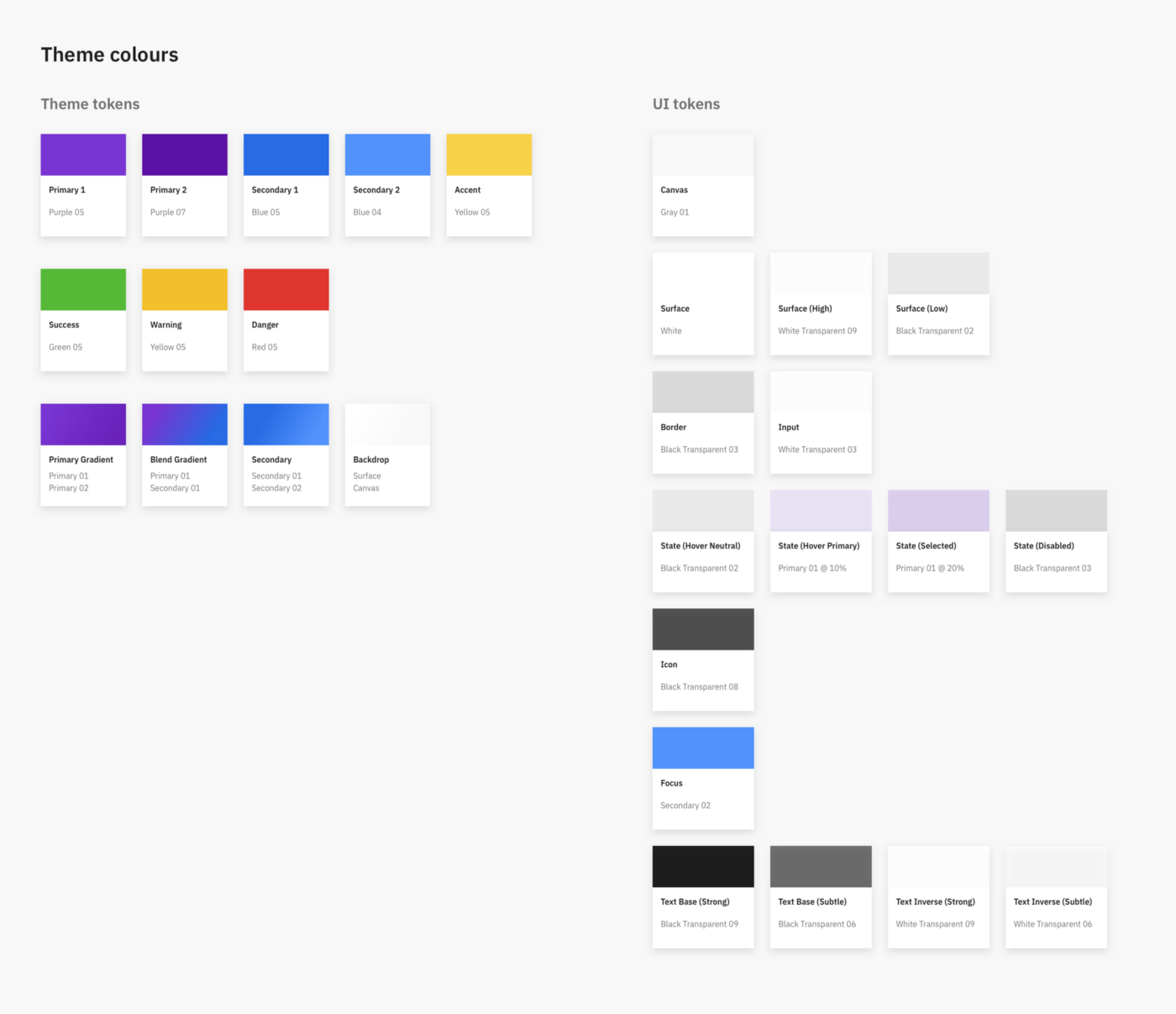 Full palette (left) • Theme and UI Colours subset (Right)