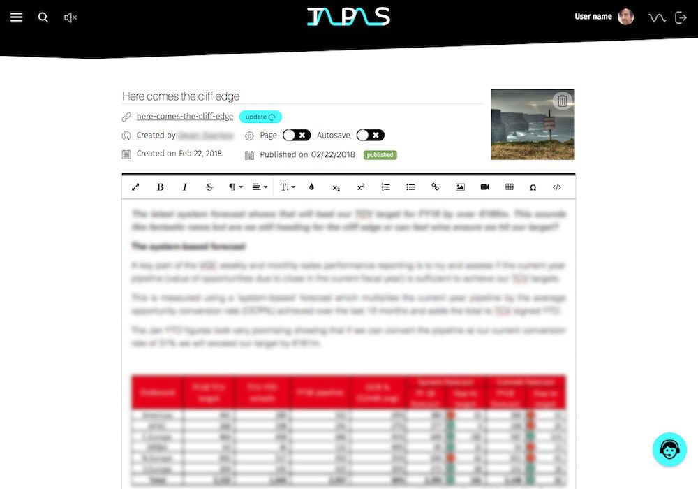 Admin panel - article edit page