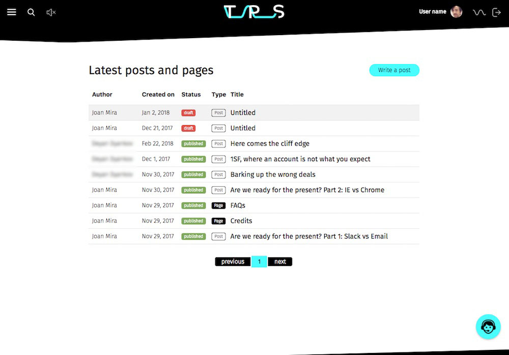 Admin panel - list of pages and posts